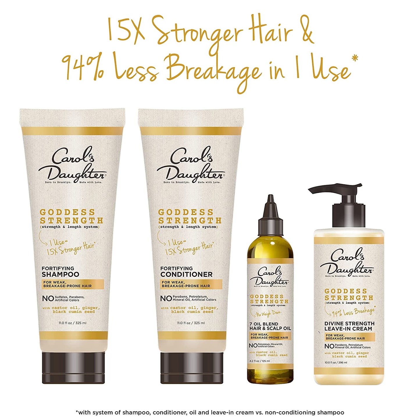 Carol's Daughter Goddess Strength Fortifying Conditioner For Wavy, Coi