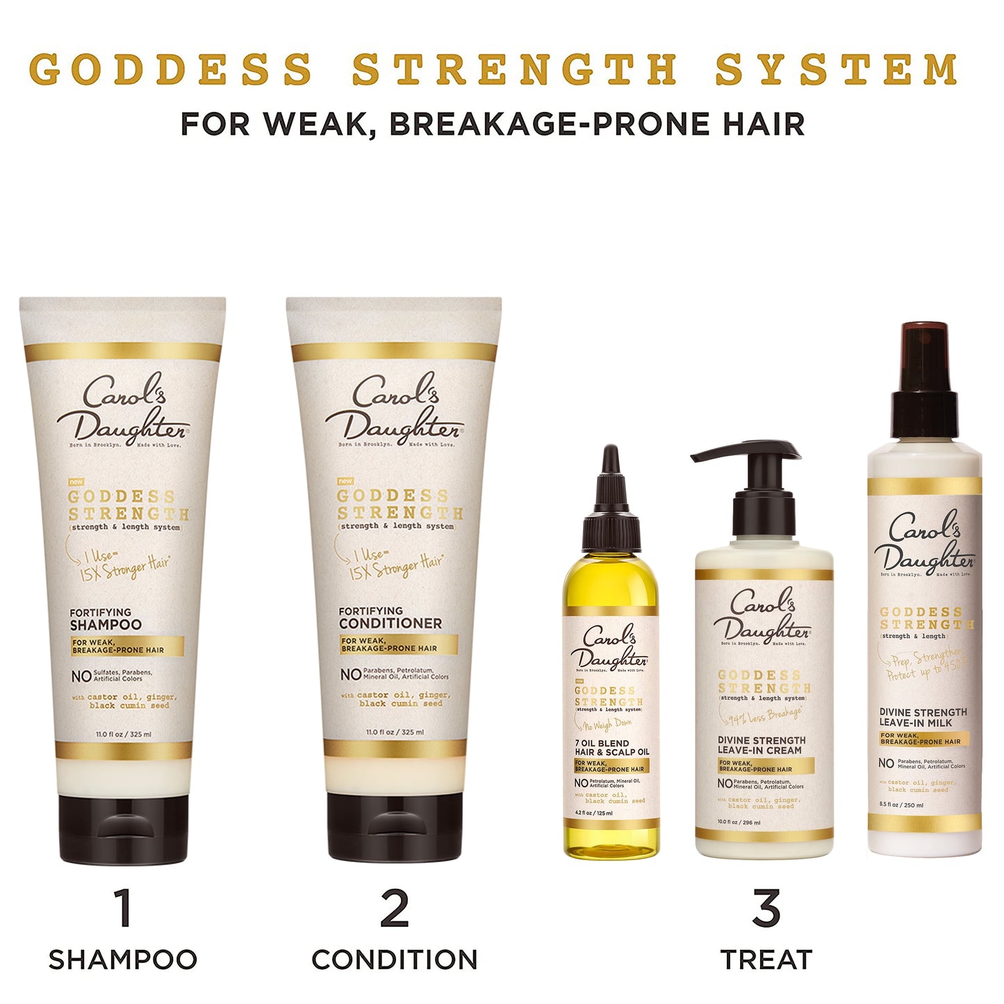 Carol's Daughter Goddess Strength Repairing Leave In Conditioner Milk