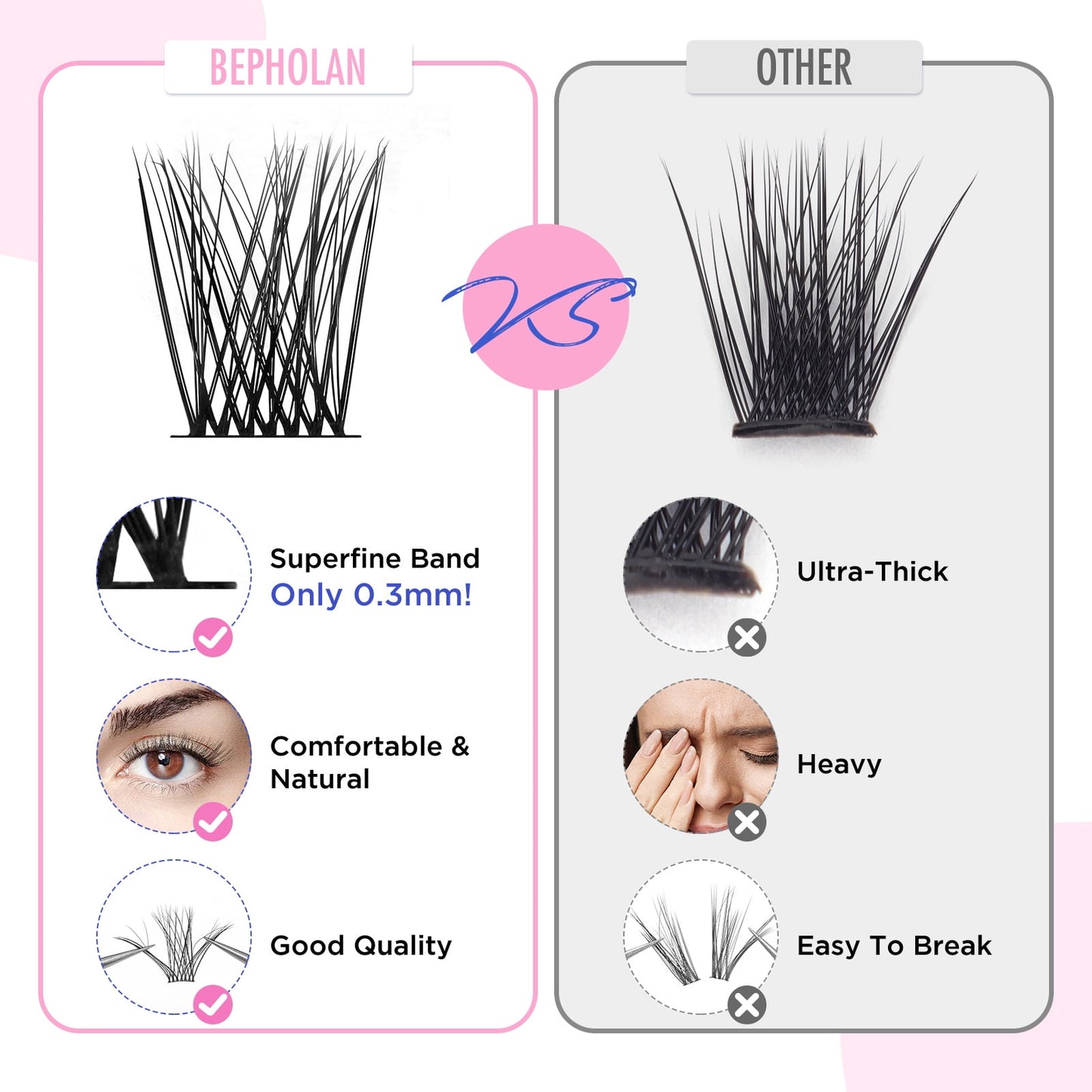 Bepholan 144Pcs Individual Lashes Eyelash Clusters Extensions Thin Ban
